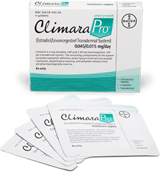 Climara Pro® (estradiol/levonorgestrel transdermal system) box and patches